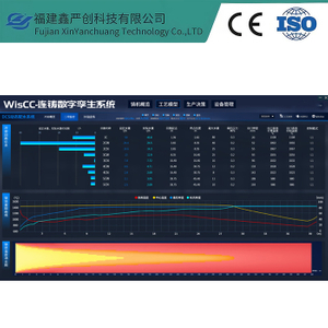 工艺模型