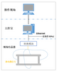 板坯结晶器数智系统 CDIS
